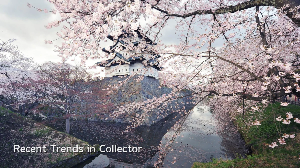 Recent Trends in Collector