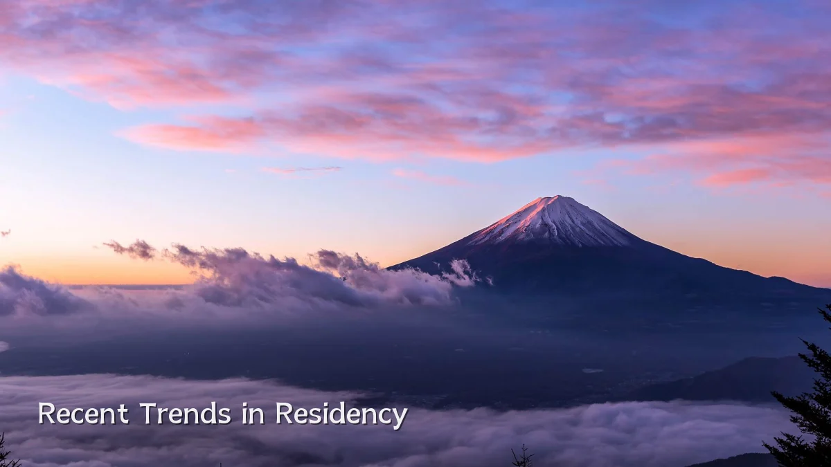 Recent Trends in Residency